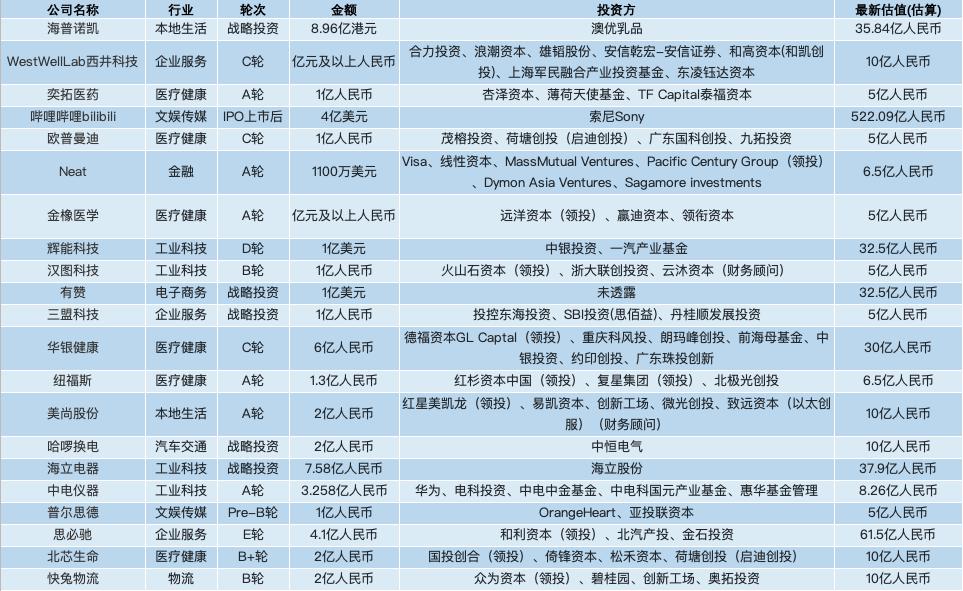 新澳门2024今晚开码公开,平衡指导策略_冒险版61.714