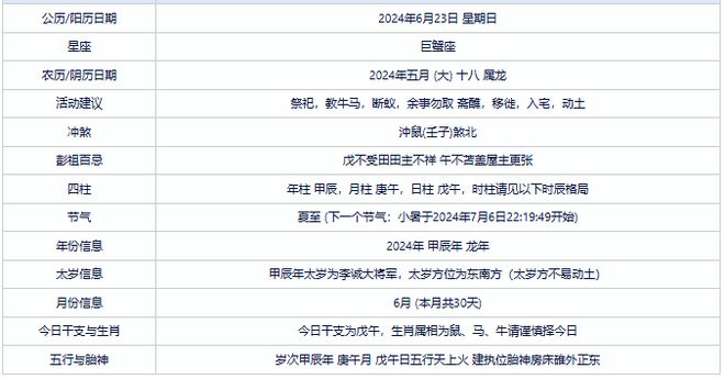 2024年全年资料免费大全,决策资料解释落实_mShop41.514