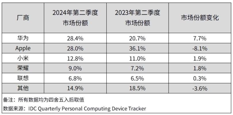 新澳精准资料免费提供网站,前沿评估说明_LE版64.692