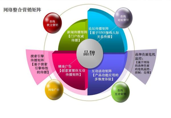 澳门最精准最准的龙门,科学分析解析说明_微型版34.457