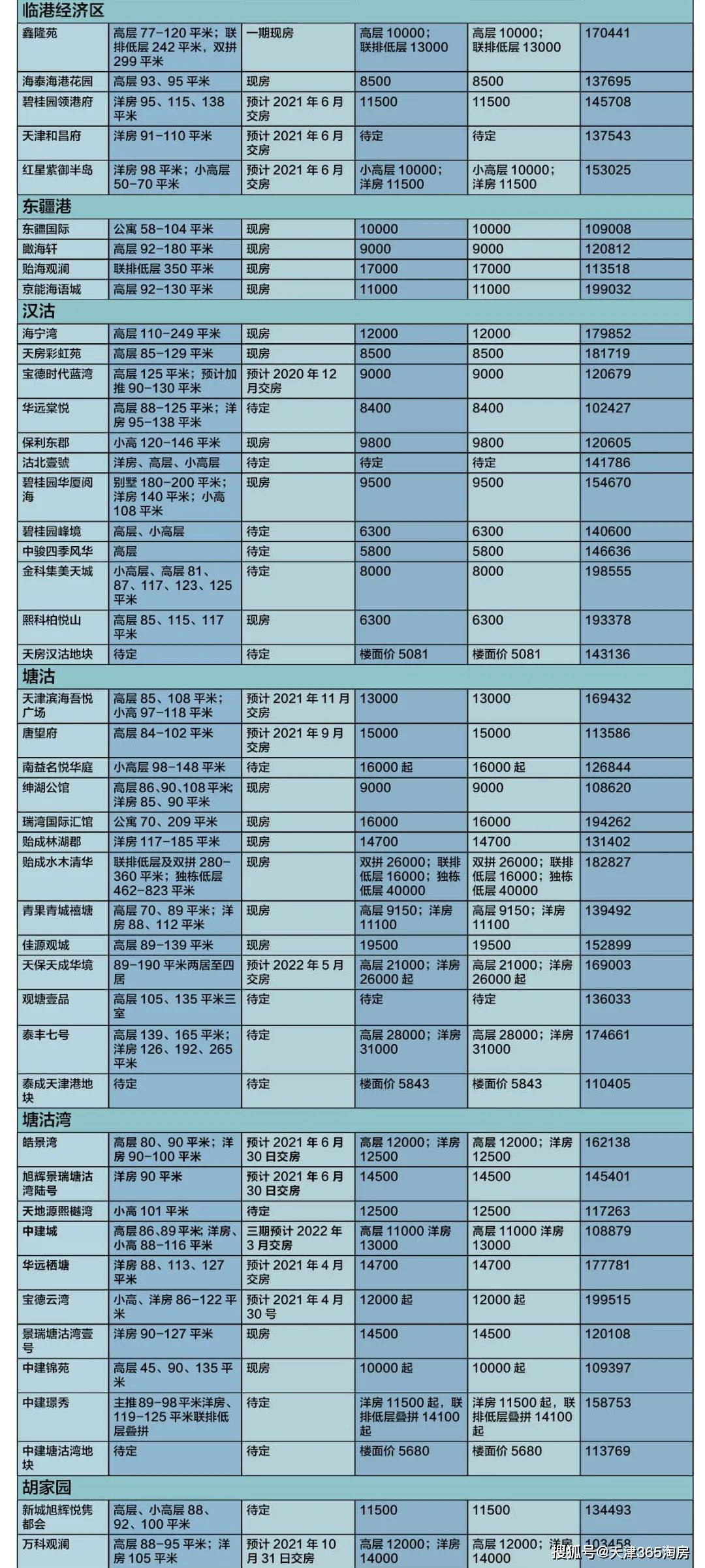 2024新奥历史开奖记录,灵活性计划实施_游戏版32.417