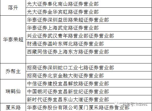 新澳门三期必开一期,准确资料解释落实_终极版88.682