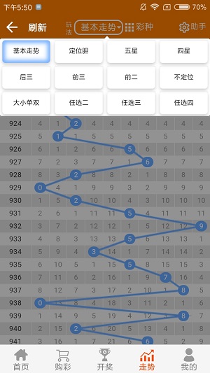 烟雨江南 第4页