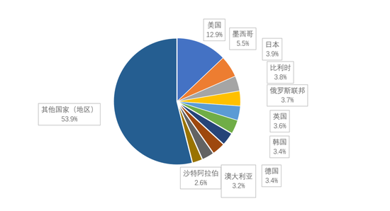 新澳2024年精准资料,重要性解析方法_android74.922