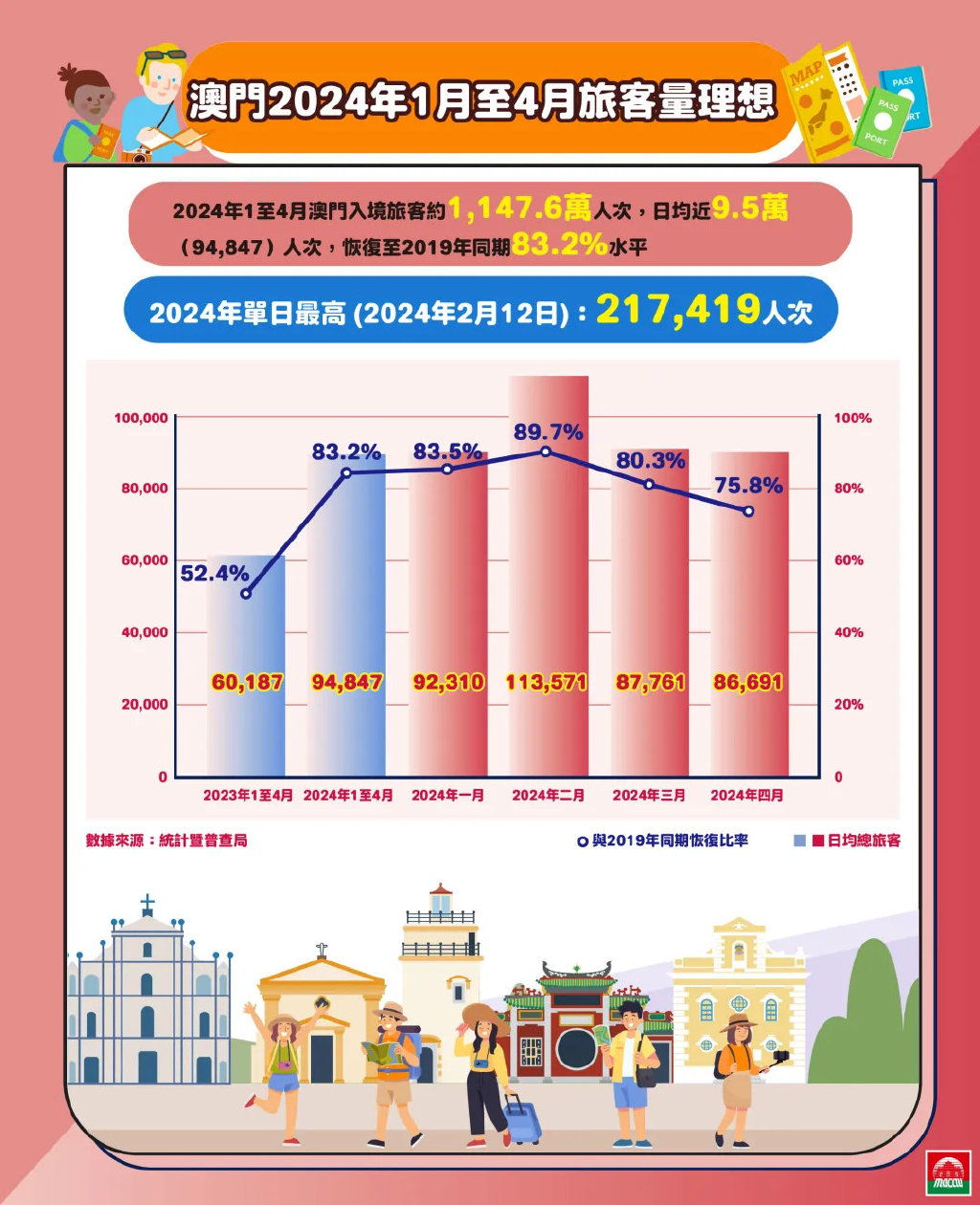 2024年新澳门今晚开什么,实地验证数据策略_钱包版72.624