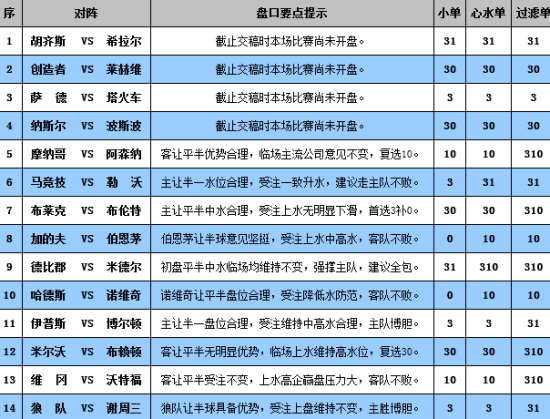 新澳门彩出号综合走势,准确资料解释落实_DX版75.690