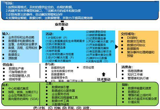 2O24年澳门今晚开码料,科学数据解释定义_冒险版78.770