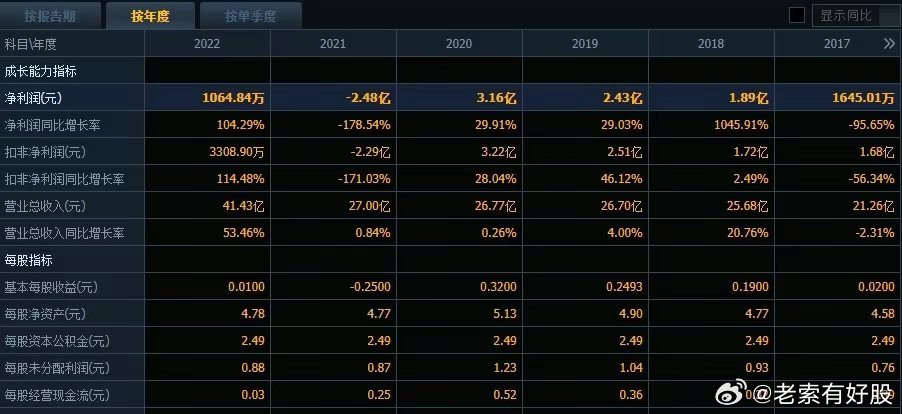 2024新澳开奖记录,数据驱动执行方案_精简版18.305