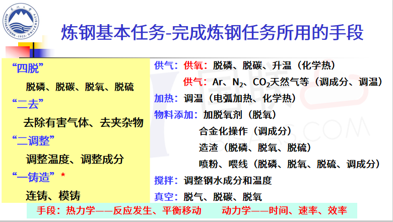 4949澳门精准免费大全2023,确保成语解释落实的问题_Advanced36.108