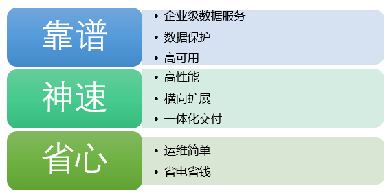 三肖必中特三肖必中,数据分析驱动决策_Essential58.960