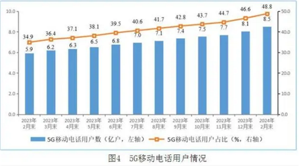 2024澳门特马今晚开奖,高速响应方案规划_Mixed50.362