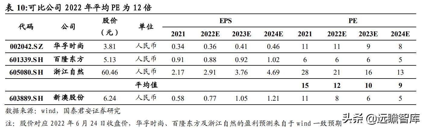 ￡乱战★情魔彡 第4页