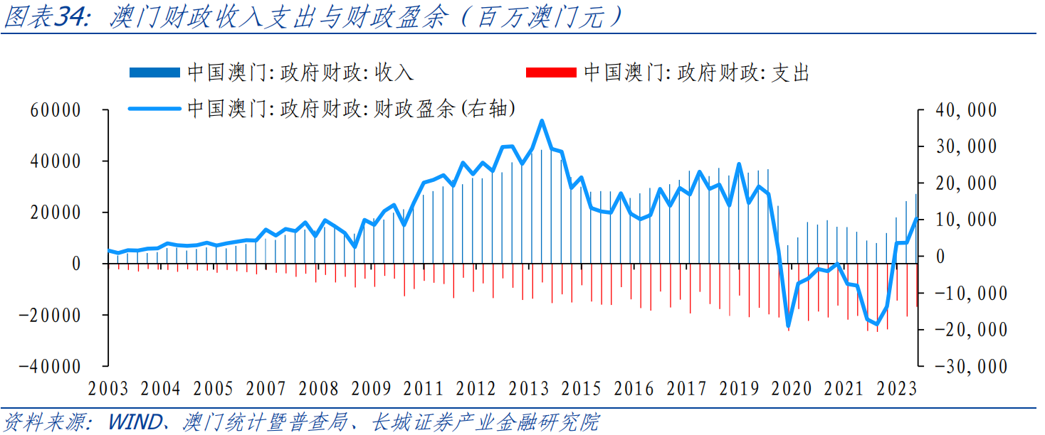 2024澳门六今晚开什么特,稳定策略分析_V版43.396