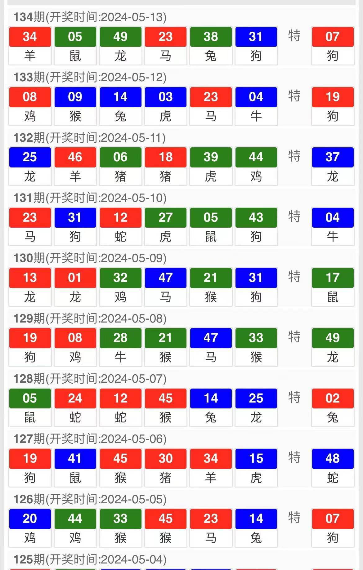 2024年澳门特马今晚开奖号码,安全性策略评估_WP91.916