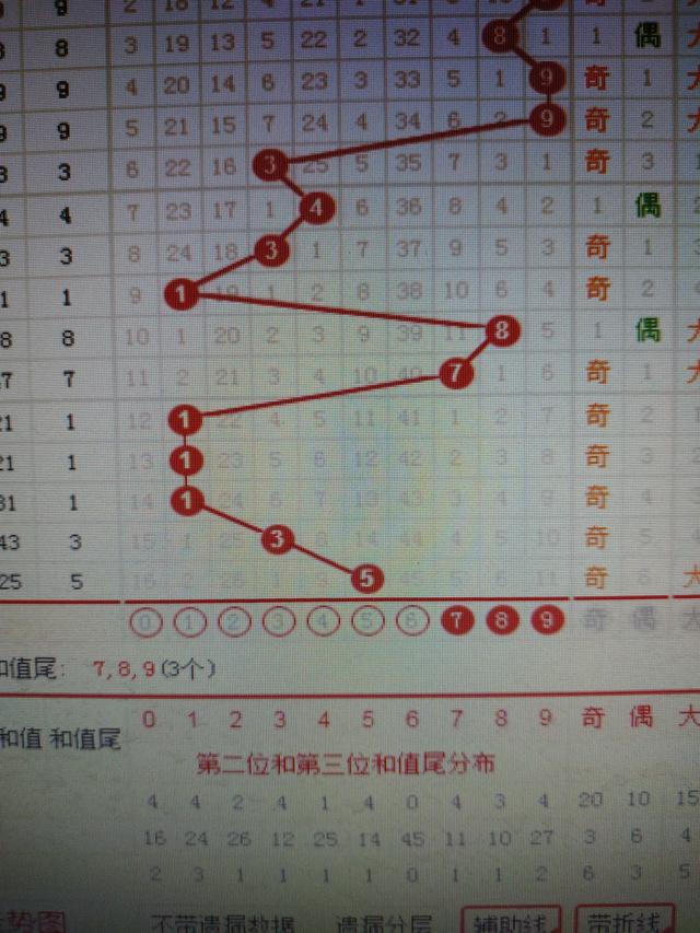 二四六香港资料期期中准,科学评估解析_FHD47.612