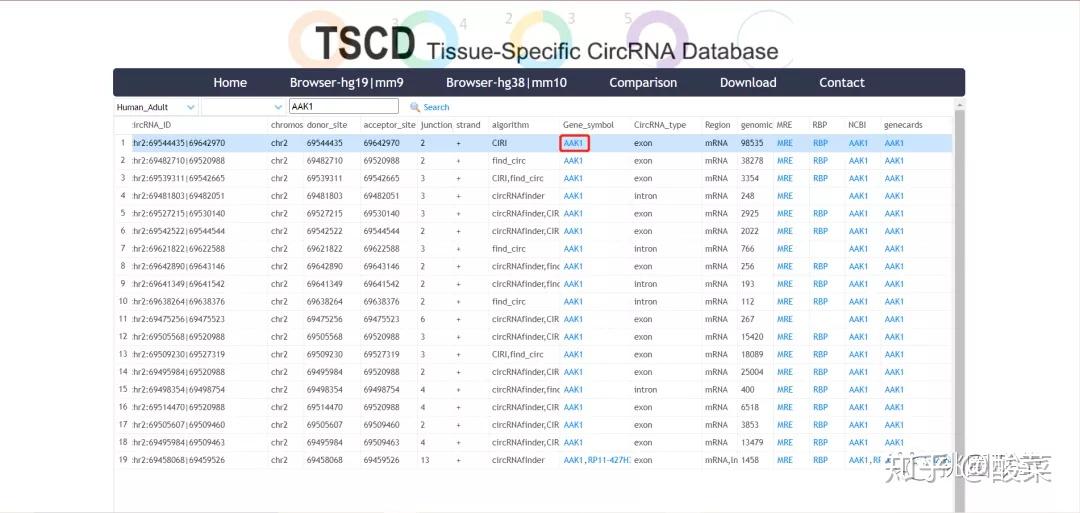 7777788888精准管家婆全准,最新数据解释定义_Device33.780