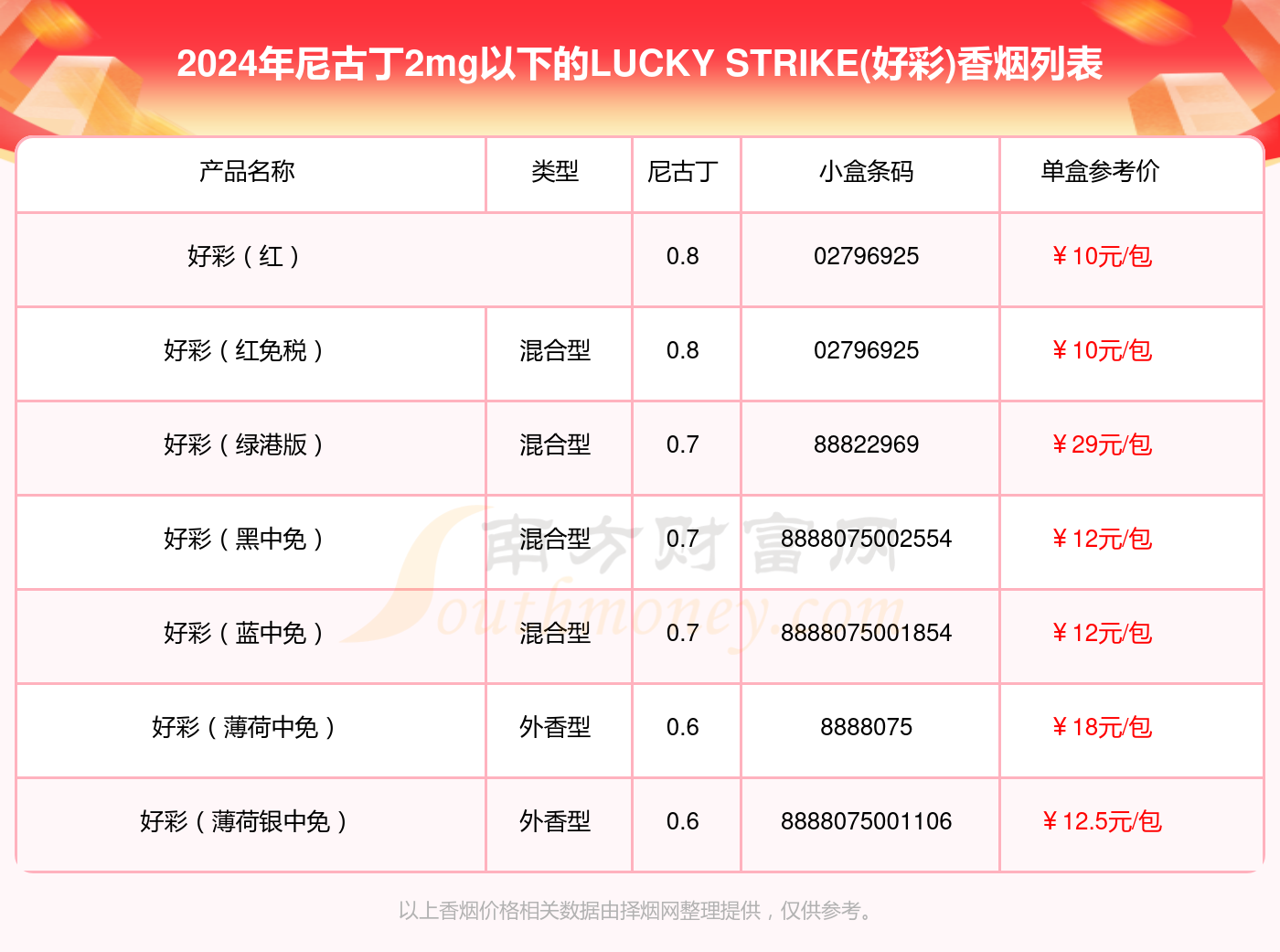 2024澳门天天开好彩大全下载,数据导向计划解析_户外版93.401