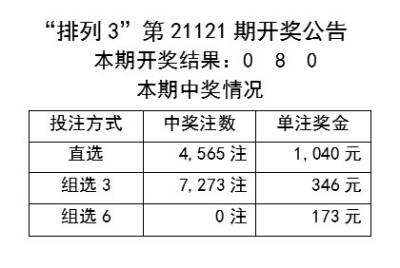 2024年新澳开奖记录,全面实施分析数据_ios78.188