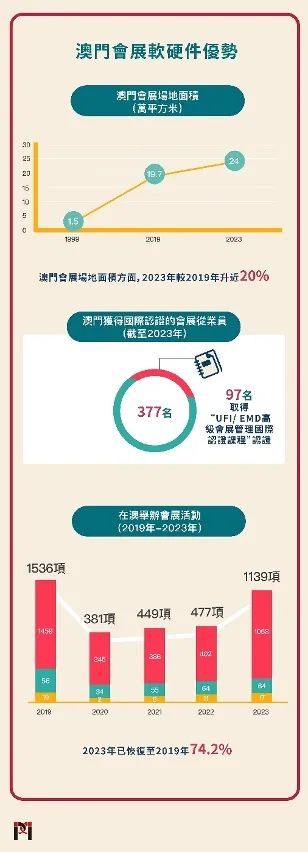 2024澳门新奥走势图,高速响应方案解析_完整版10.96