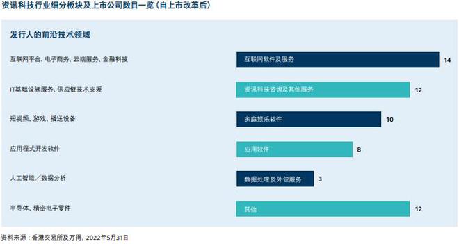 新奥最快最准免费资料,完善的机制评估_Notebook80.75