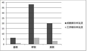 一肖一码一中一特,高度协调策略执行_FHD23.512