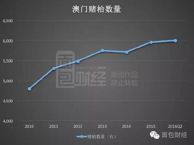 2024年澳门历史记录,安全设计解析_SHD97.966