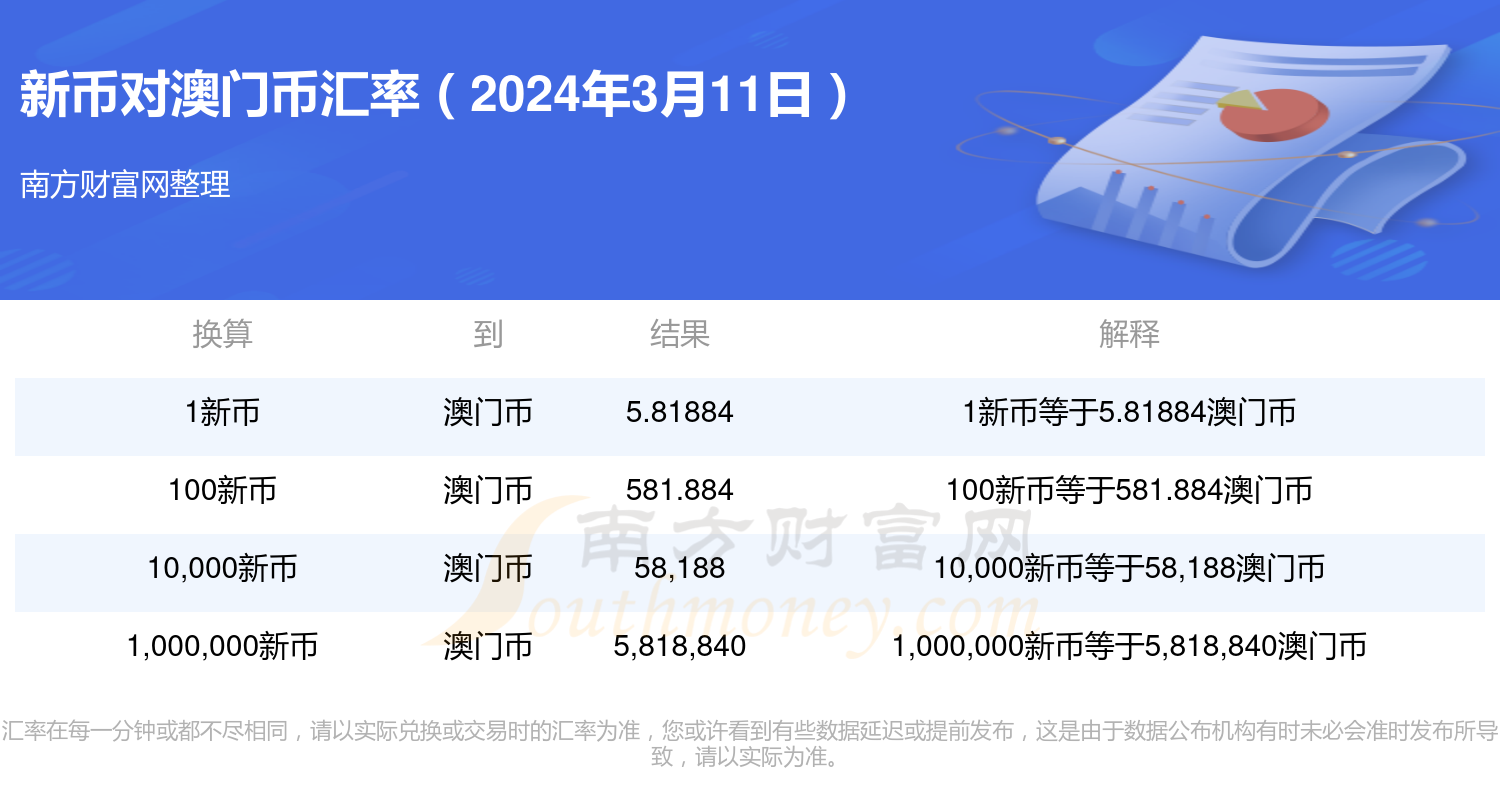 2024新澳门开奖记录,数据导向实施策略_旗舰款77.882