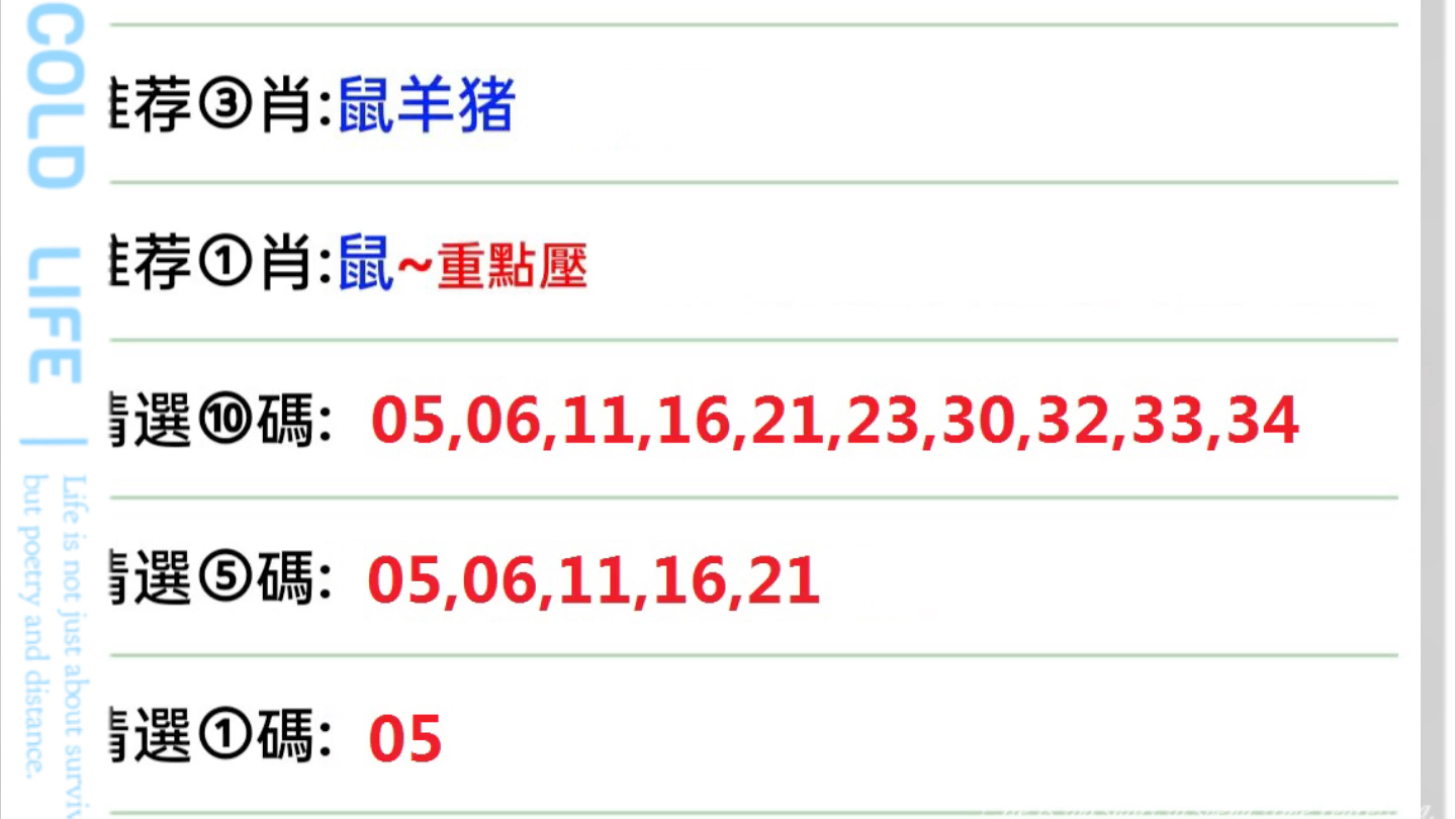 2024澳门六开彩天天开奖结果生肖卡,精细设计解析策略_限量款64.551