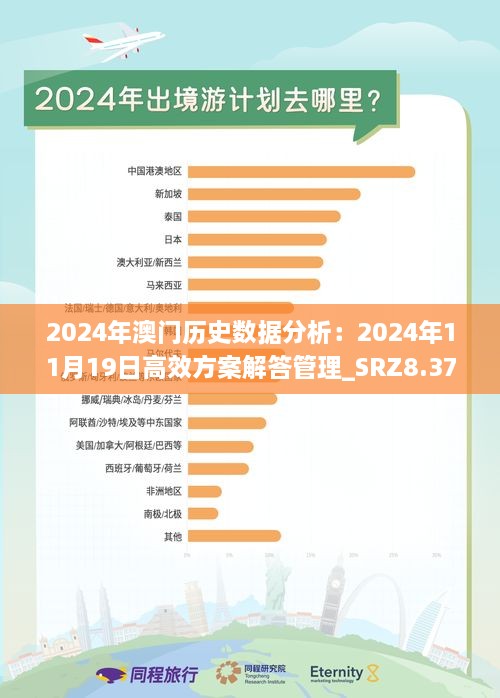 2024年澳门历史记录,可持续执行探索_36029.598