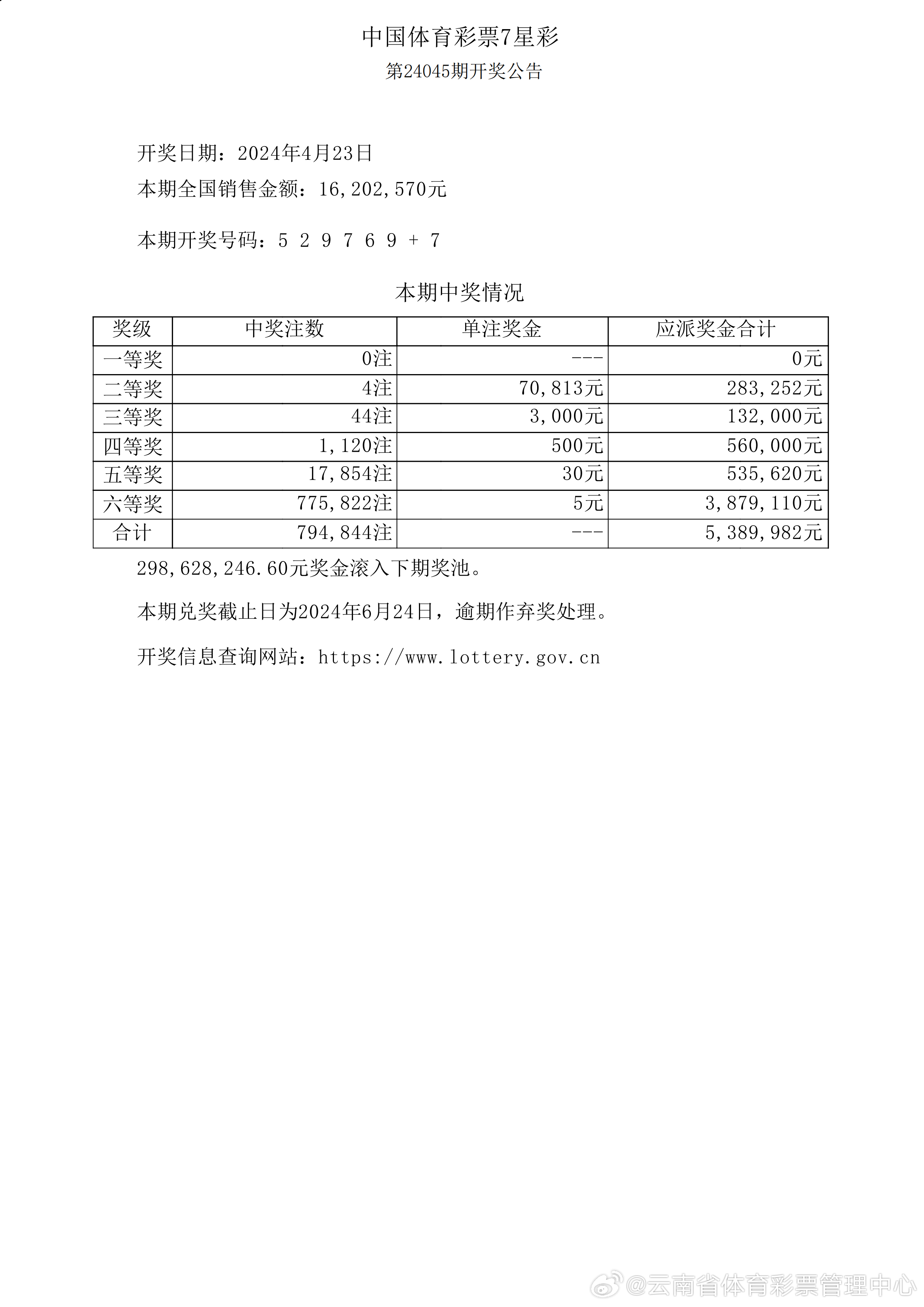 新奥码开奖结果查询,统计研究解释定义_开发版90.989