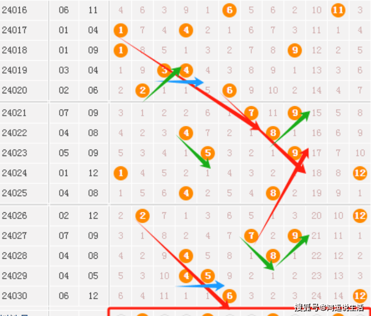 2024澳门天天开好彩大全凤凰天机,数据驱动分析解析_特别款67.408