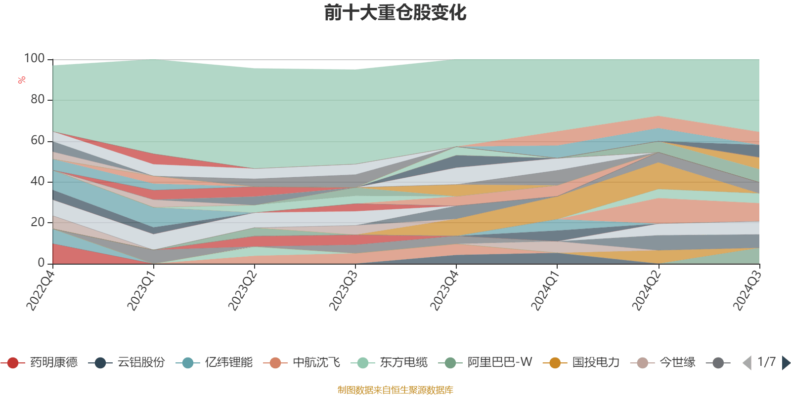 2024新澳历史开奖记录香港开,实践分析解释定义_Chromebook85.227