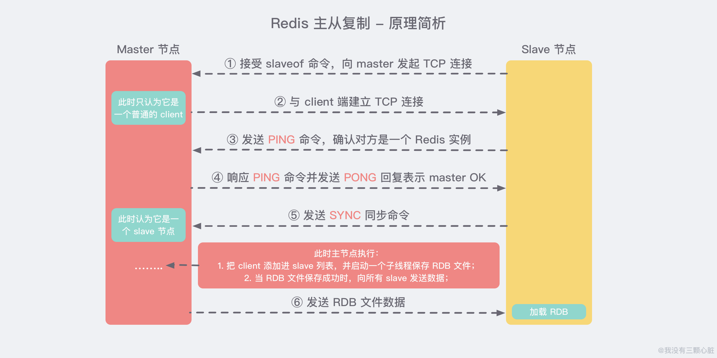 7777788888精准跑狗图正版,最新核心解答定义_AR版43.789