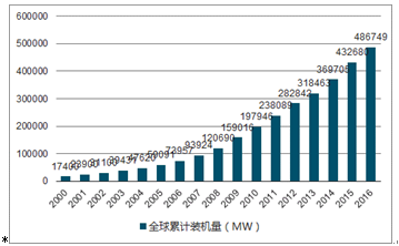 2024正版资料免费公开,现状解答解释落实_特供版171.315