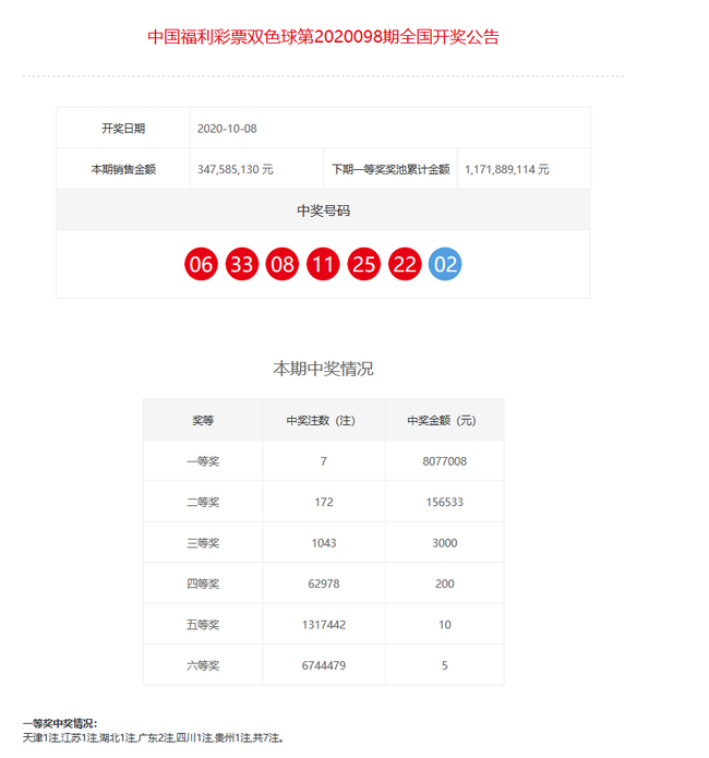 新澳门彩开奖结果2024开奖记录,实地考察数据设计_桌面款90.248