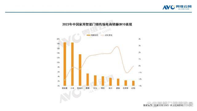 2024年新奥门天天开彩,数据设计驱动执行_静态版48.64