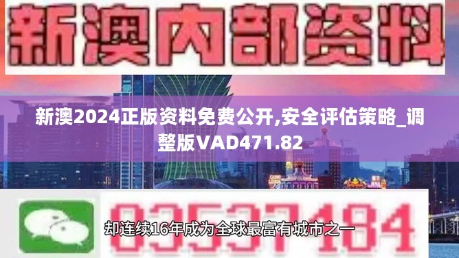 2024新奥资料免费精准175,结构化评估推进_HDR版54.391