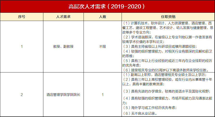 2024新澳正版资料大全旅游团,综合性计划定义评估_KP78.55