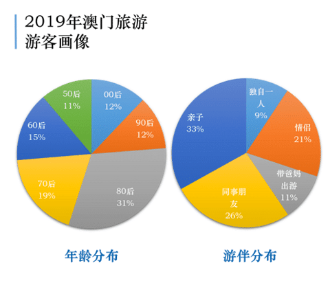 今晚澳门9点35分开什么,适用策略设计_交互版21.394