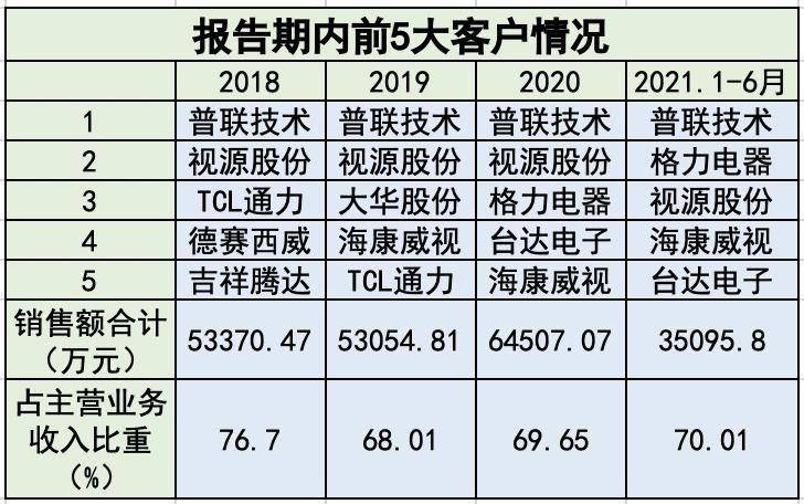 2004新澳门天天开好彩,科学解答解释定义_HT62.436