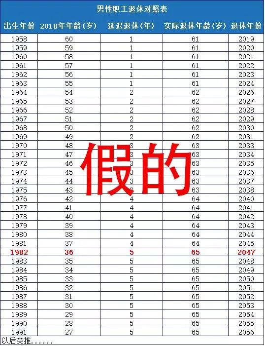 2024年明确取消城管,持续计划实施_纪念版16.859