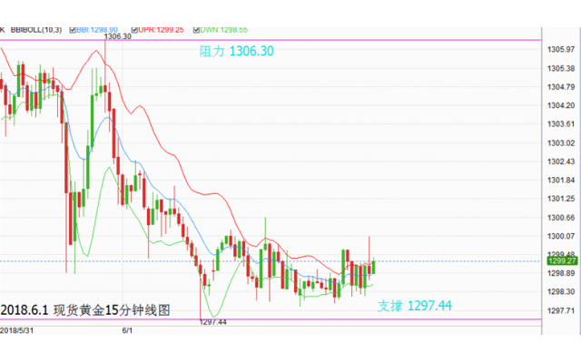 4949澳门特马今晚开奖53期,传统解答解释落实_3DM63.826