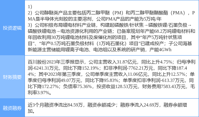 22324濠江论坛2024年209期,创新定义方案剖析_限量版79.757