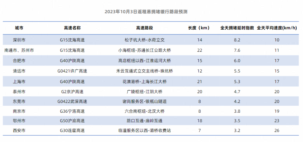 2024新奥资料免费精准资料,高速响应策略_Holo40.519