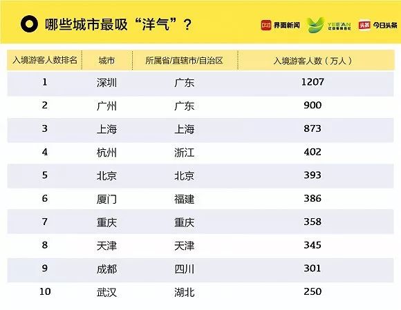 4949澳门精准免费大全凤凰网9626,收益成语分析落实_Prestige78.575