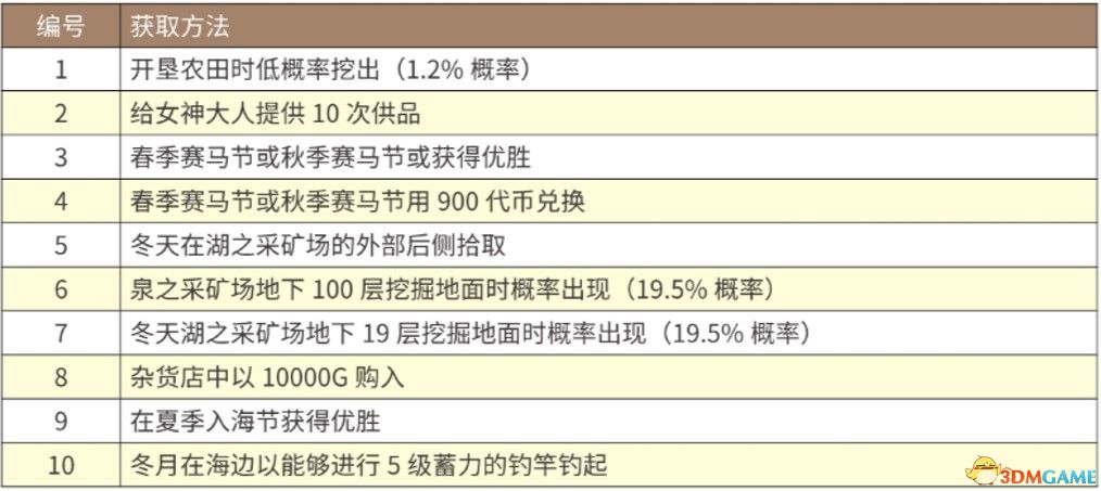 2024年澳门历史记录,创新策略解析_7DM22.925