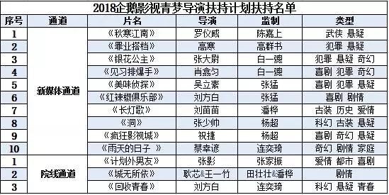 2024新奥资料免费精准071,实践计划推进_专业版94.867