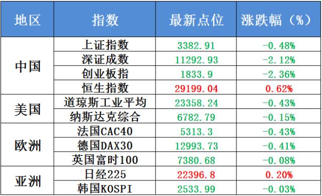 2024澳门历史开奖记录,社会责任执行_LT18.634