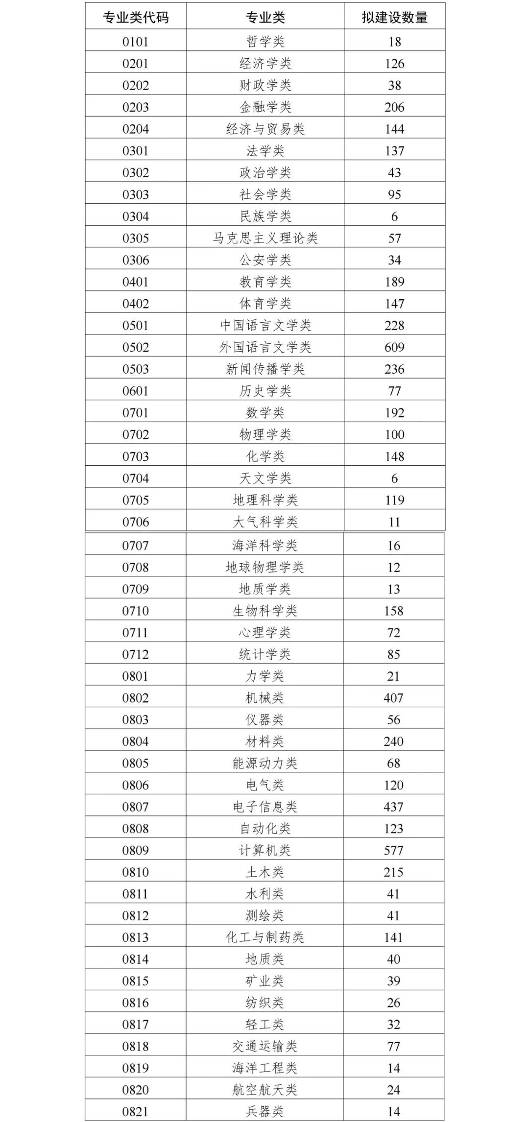 老澳门开奖结果2024开奖记录表,专业解答执行_FHD版32.773