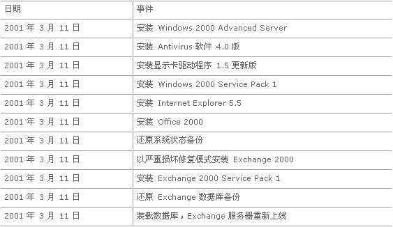 2024年开奖记录历史,广泛解析方法评估_XE版48.779